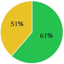 market analysis print shop inkXE