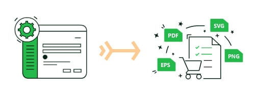Order management