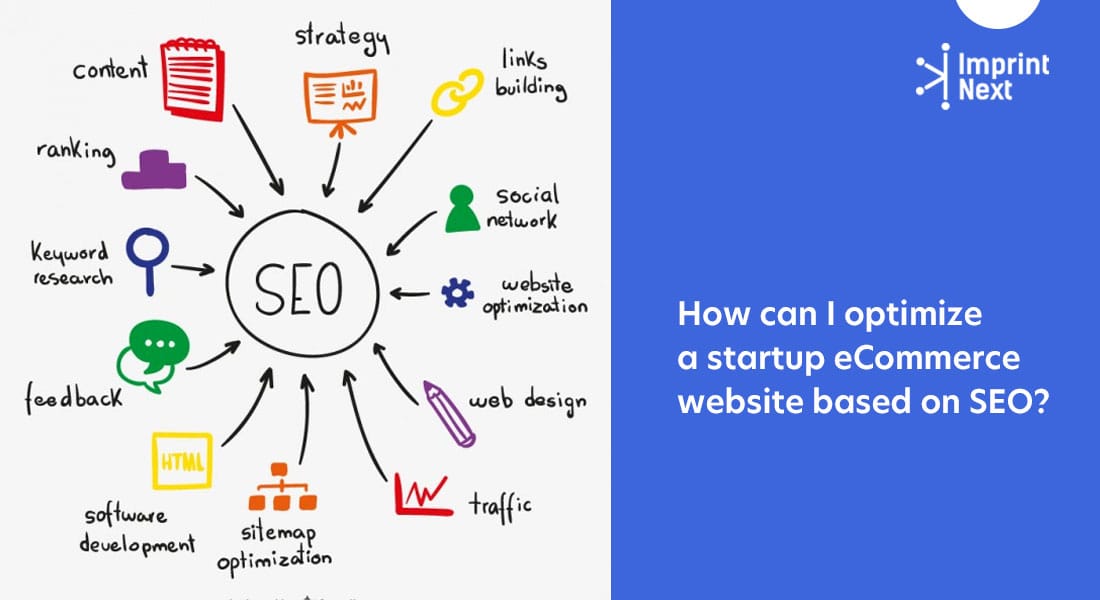How can I optimize a startup eCommerce website based on SEO?