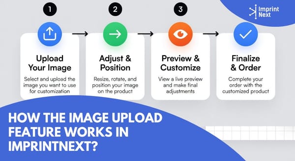 How The Image Upload feature Works in Imprintnext?